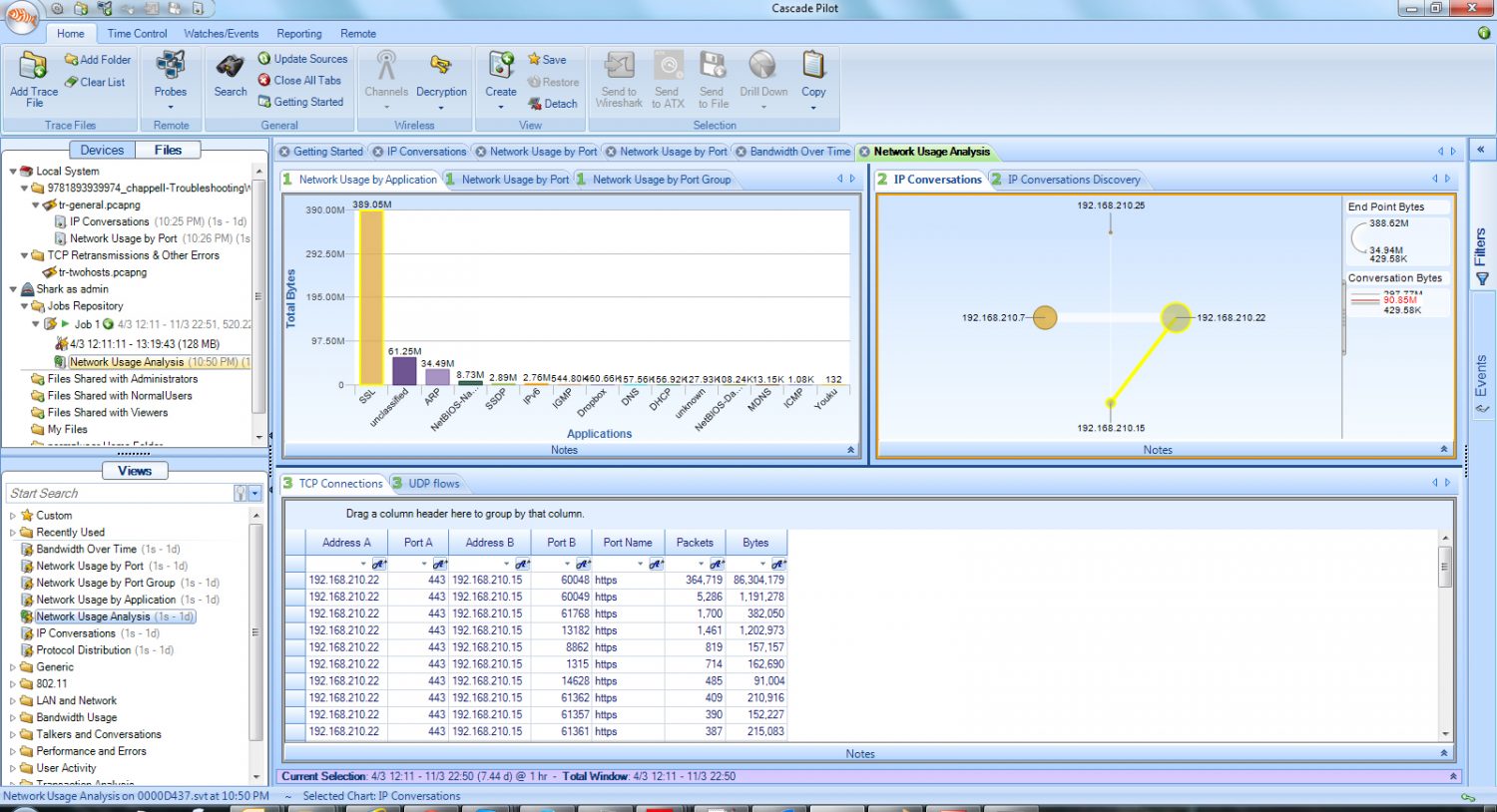 Scrutinizer vs. Riverbed Cascade for WAN monitoring - Info Stor Limited